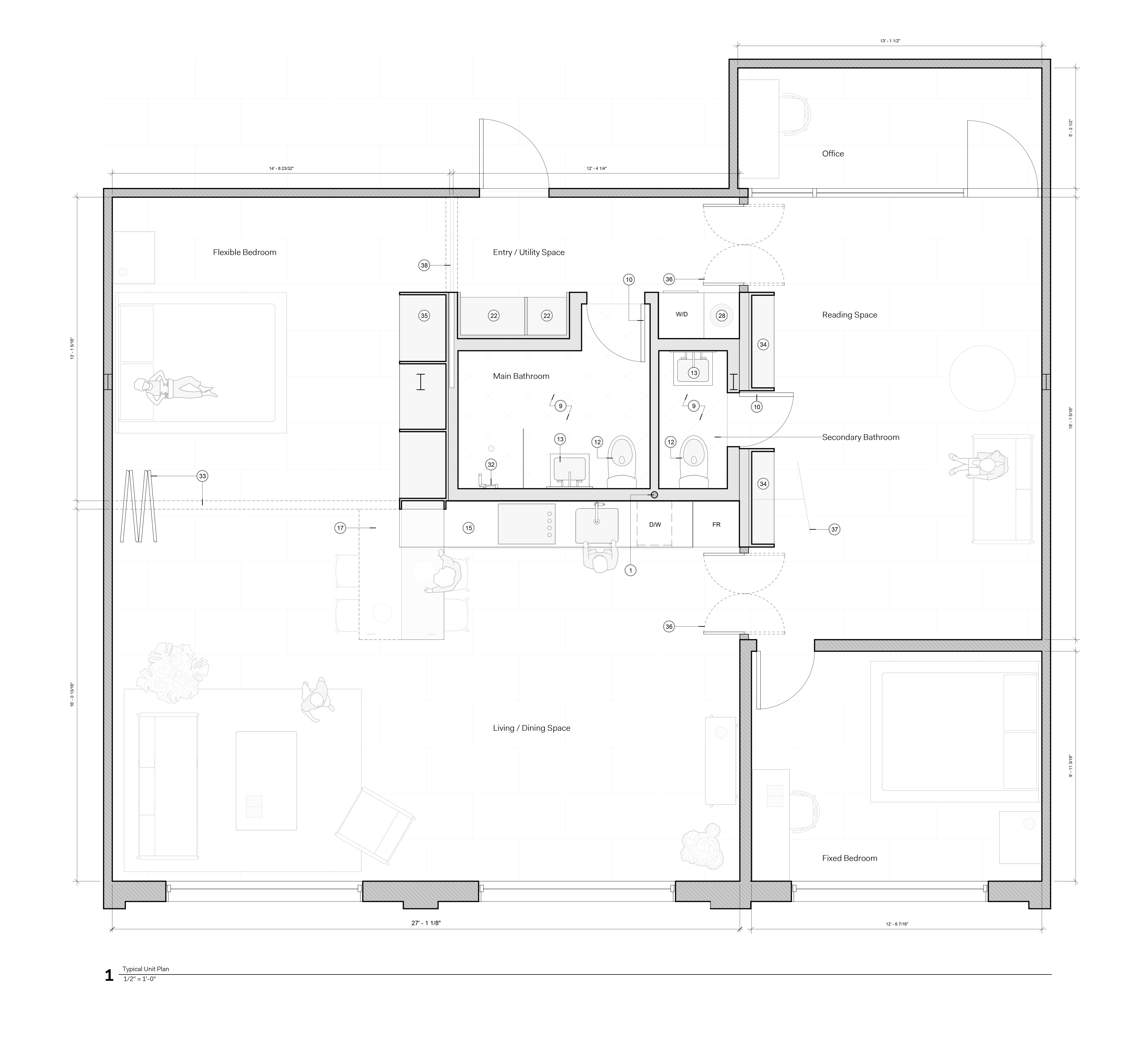 cybernetic block — plan
